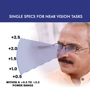 Ultra-Portable & Foldable Adaptive Power Reading Glasses Buy 1 Get 1 Free (FORG25)