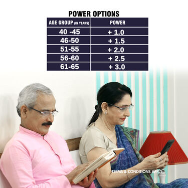 Rimless Daily Use Reading Glasses - Buy 1 Get 1 Free (BRG17)