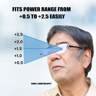 Rimless 360 Degree Folding Adaptive Power Reading Glasses B1 G1 Free (FORG27)
