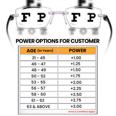 Rimless Daily Use Blue Cut Reading Glasses-Buy 1 Get 1Free (BBCRG1)