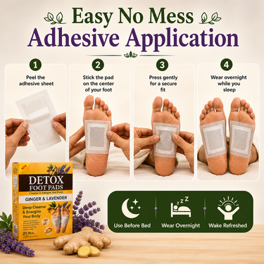Detox Footpatch With Ginger Extract Pack Of 20 (DTXG20)
