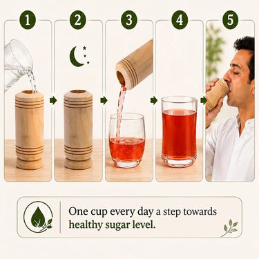Ayurvedic Wellness Wooden Glass (NUTRA46)