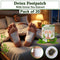 Detox Foot patch with Green tea Extract pack of 20 (DTXGT20)