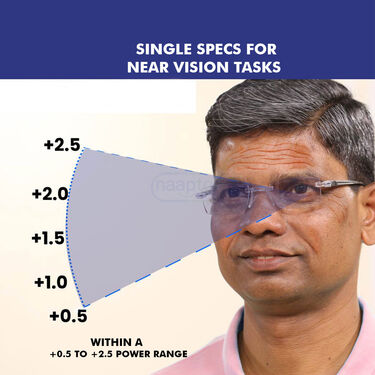 Adaptive Power Foldable Reading Glasses - Buy 1 GET 1 FREE (FORG13)